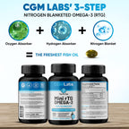 CGMLABS rTG Omega-3 Fish Oil 960mg EPA DHA - 120 Softgels - image 2