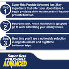SUPER BETA PROSTATE Advanced - Prostate Health Supplements for Men