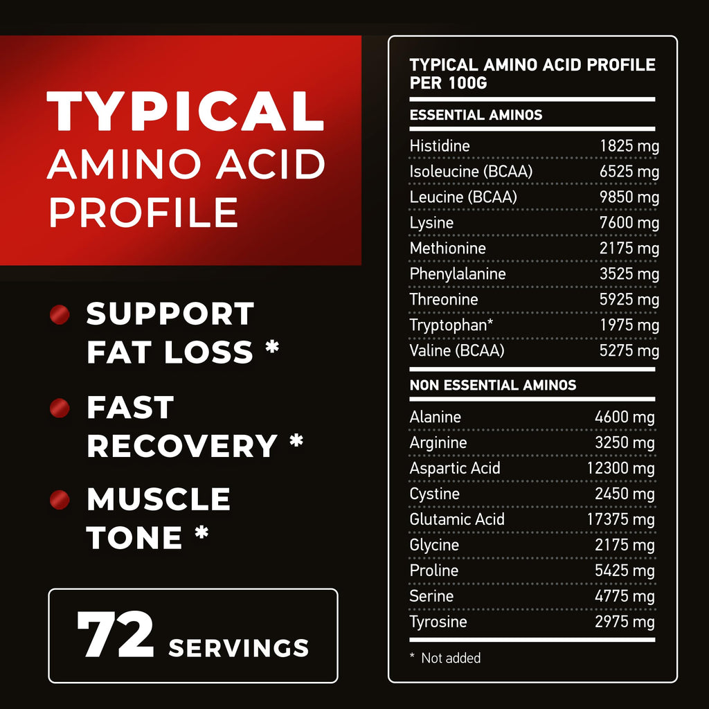 NAR LABS 100% Lean Whey Complex 5lbs