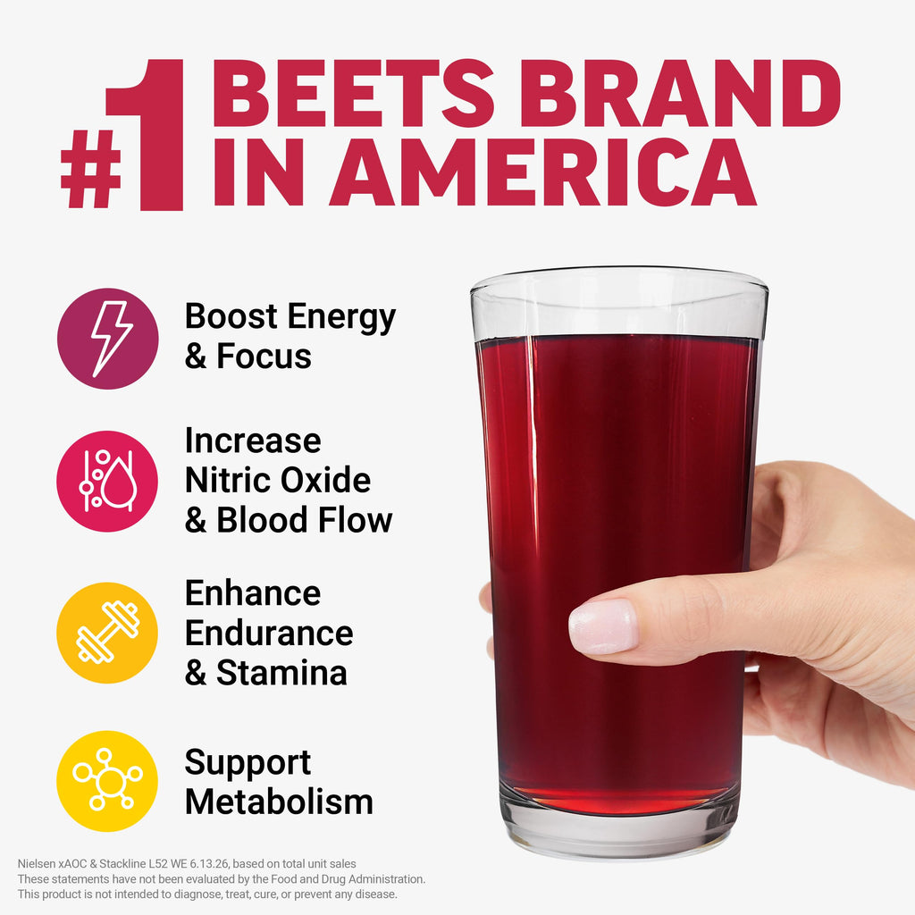 Force Factor Total Beets Energy Drink Mix