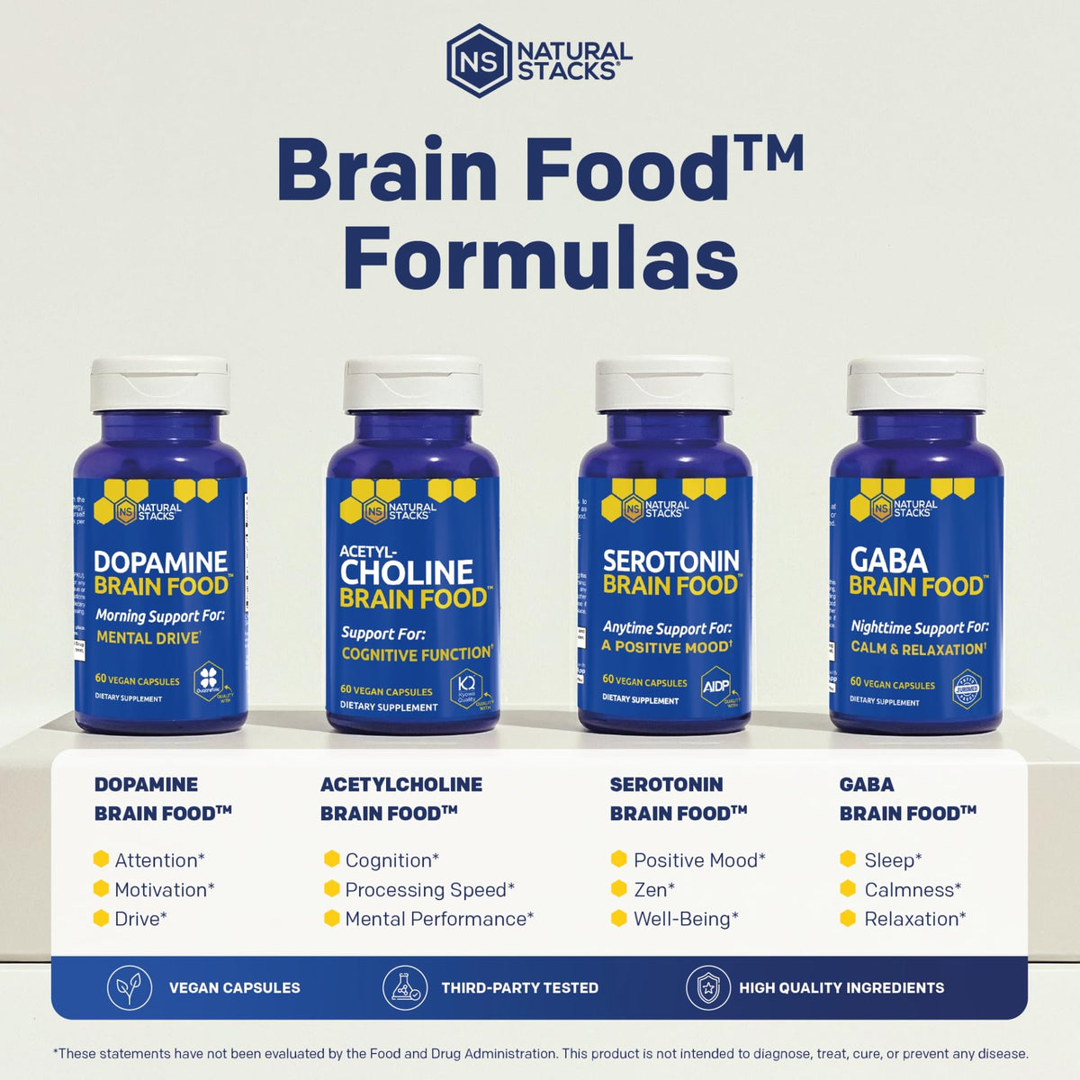 Natural Stacks GABA Brain Food Sleep & Relaxation - 60 Capsules - image 5