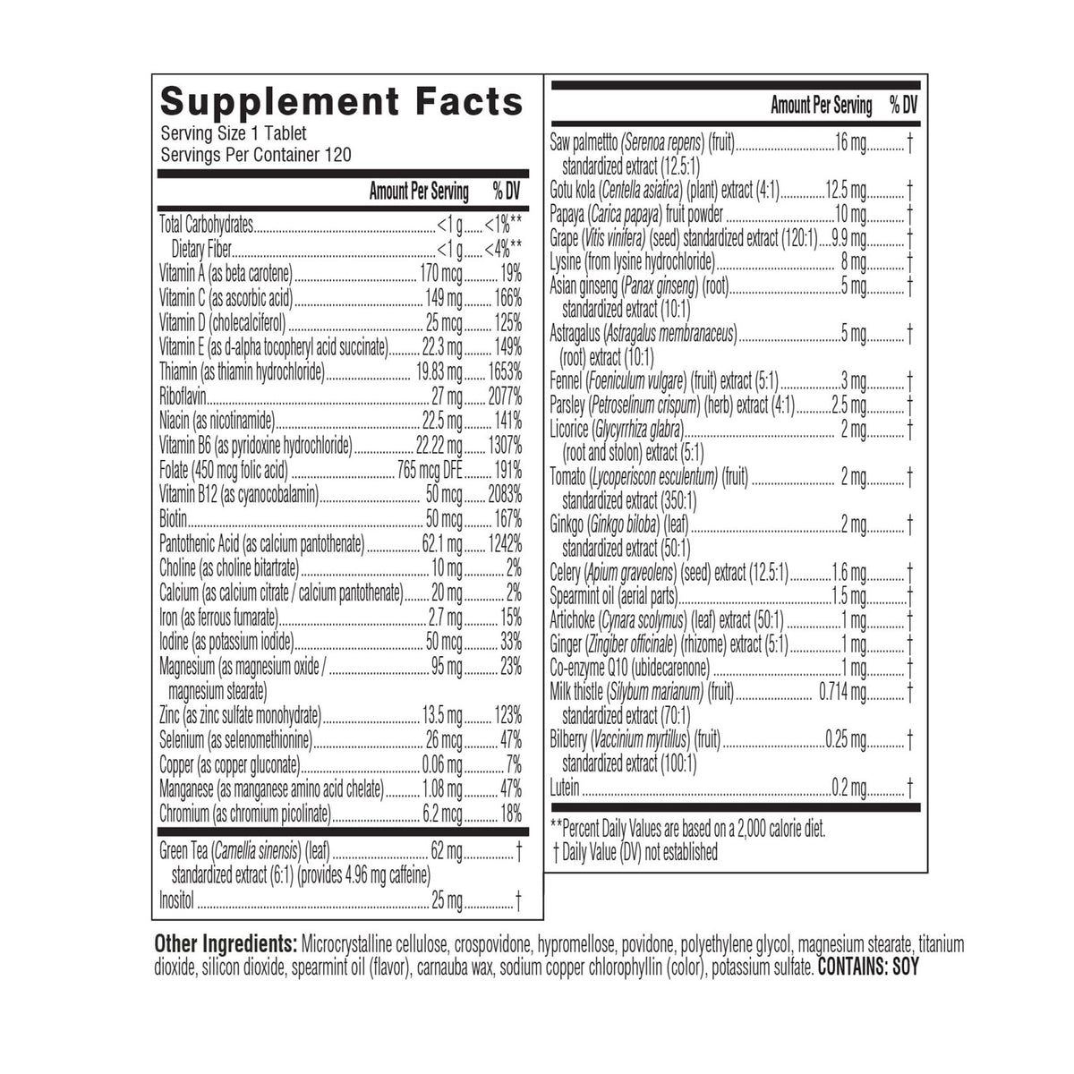 Swisse Multivitamins