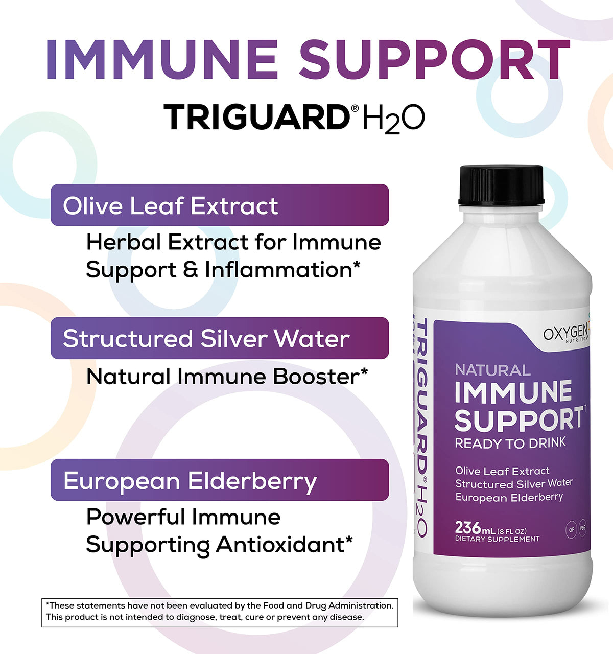 Oxygen Nutrition Triguard Plus Colloidal Silver Immune Support - 8 Fl Oz - image 4