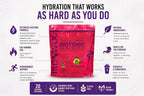 IRONWRX Isotonic Electrolyte Powder