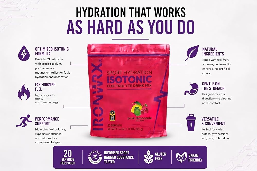 IRONWRX Isotonic Electrolyte Powder