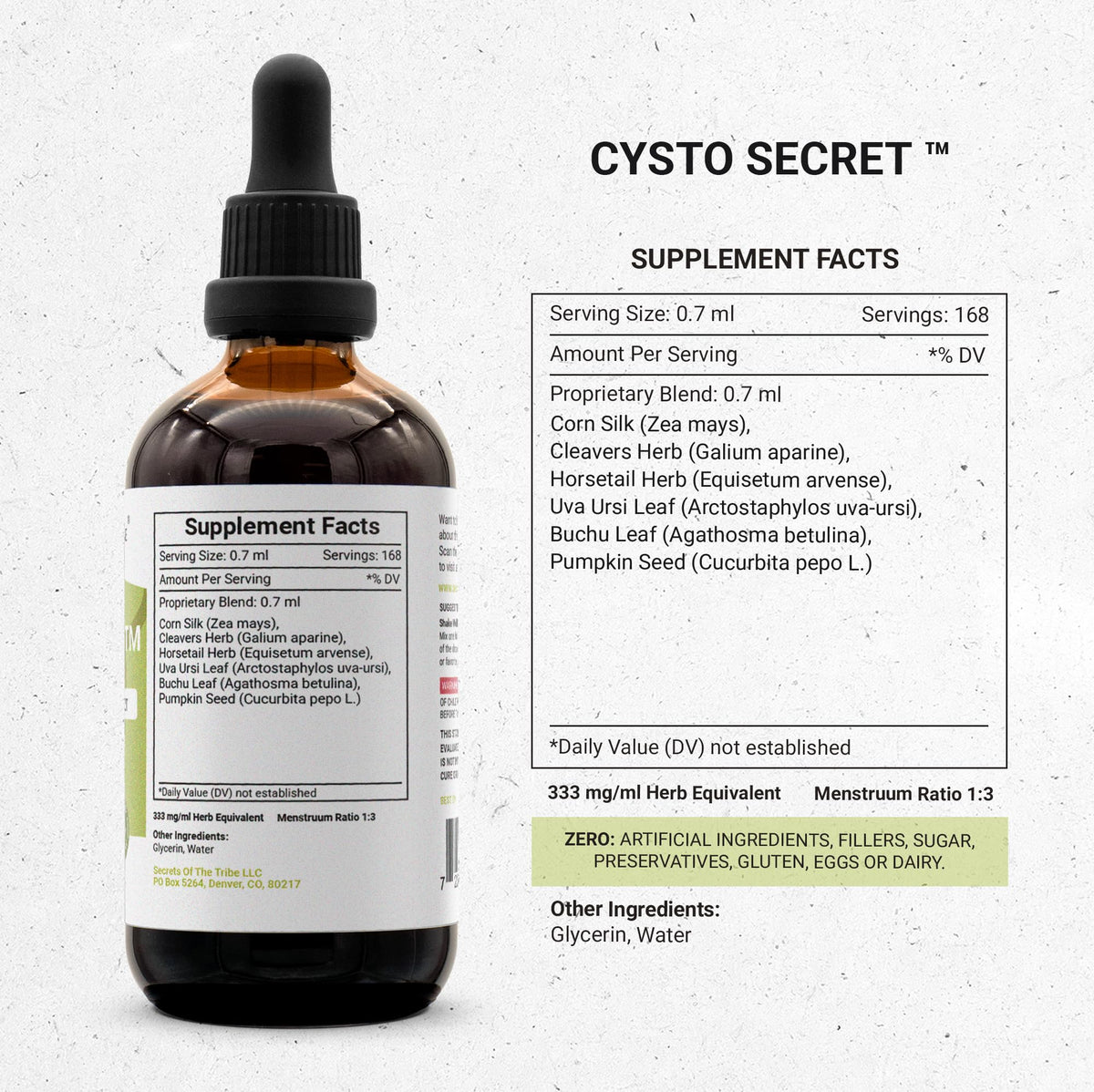Secrets of the Tribe - Cysto Secret