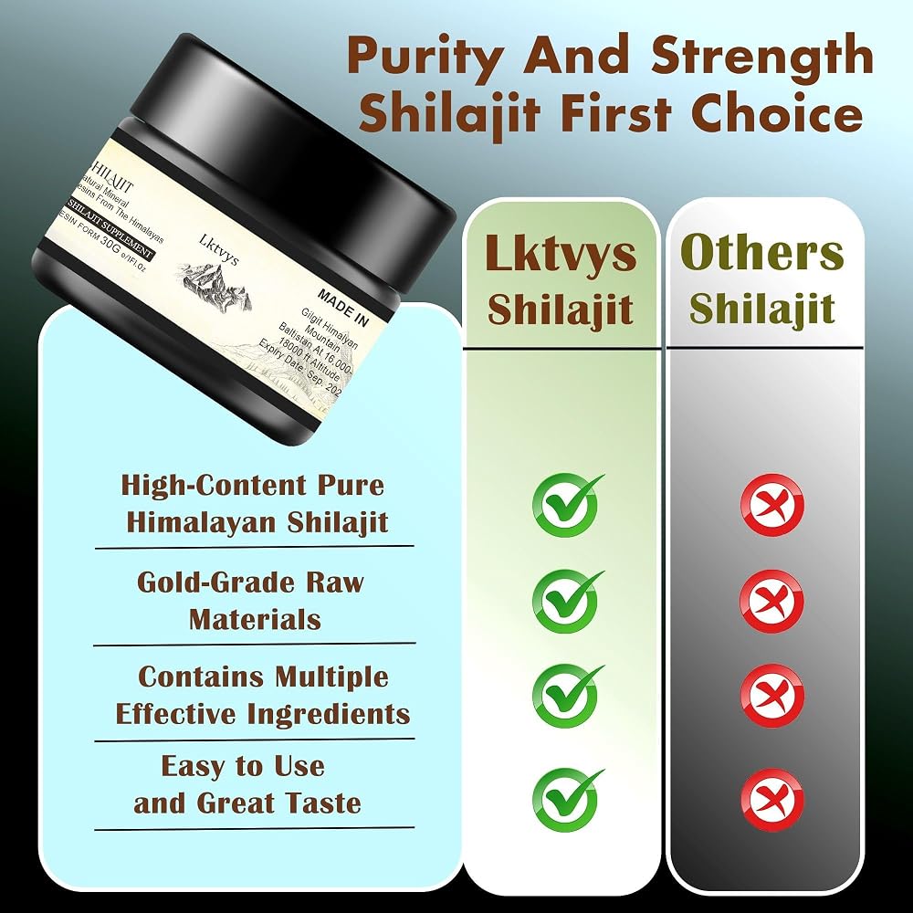 Lktvys Himalayan Shilajit Resin 500 mg - 30 g Jar - image 2