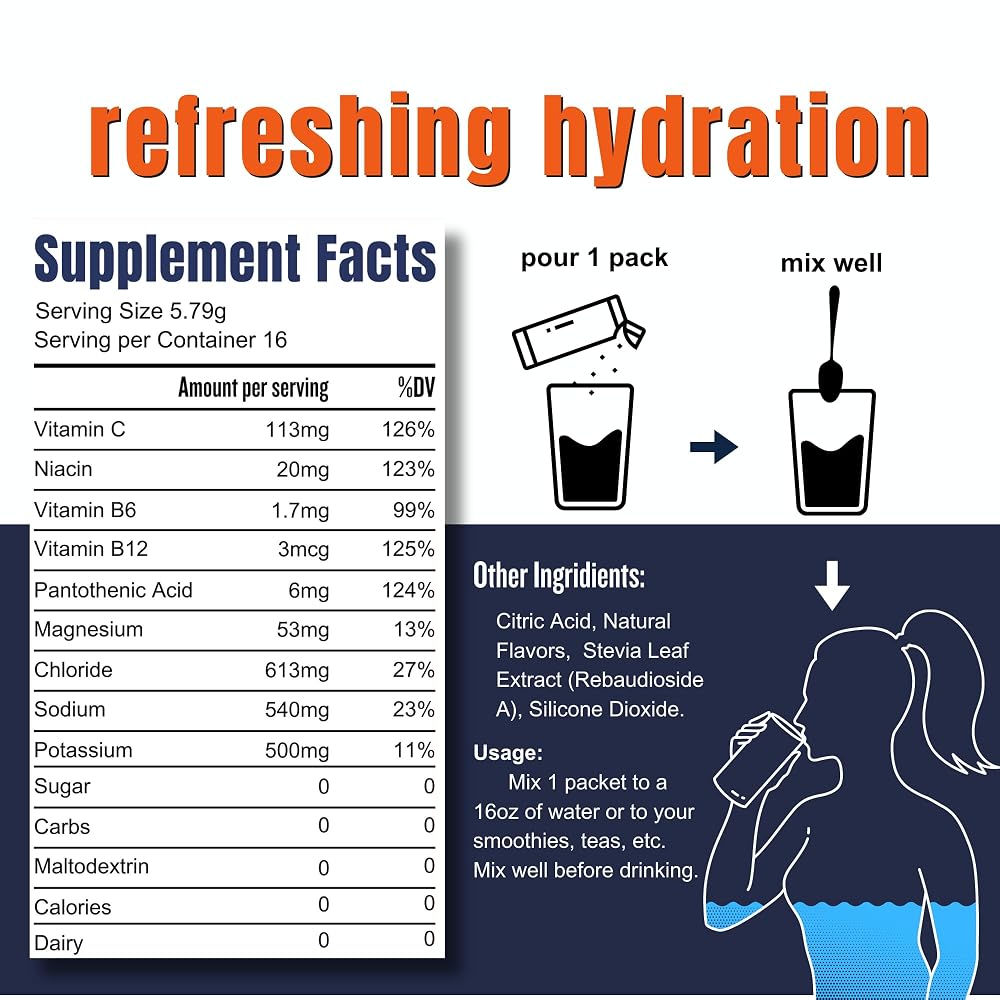 Adapted Nutrition Hi-Lyte Pro Hydration Packets - image 4