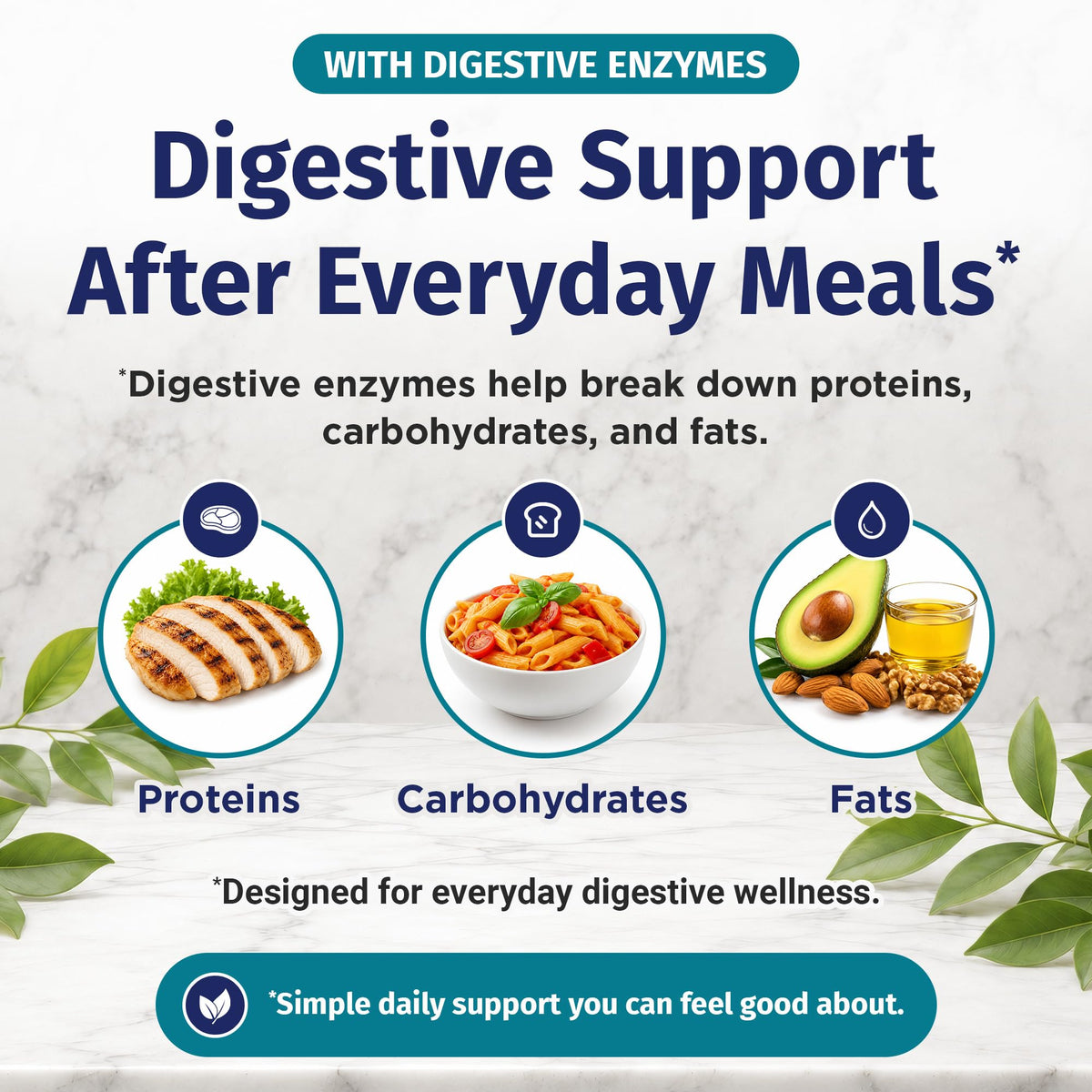 1 Body Probiotic 60 Billion with Prebiotics & Enzymes - 60 Vegan Caps - image 5