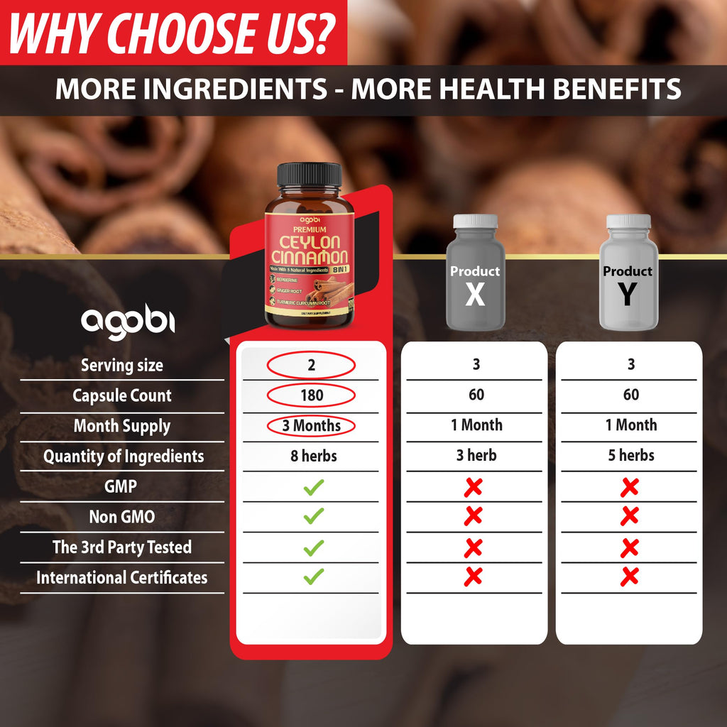 Agobi Ceylon Cinnamon with Berberine Supplement - 180 Capsules - image 4