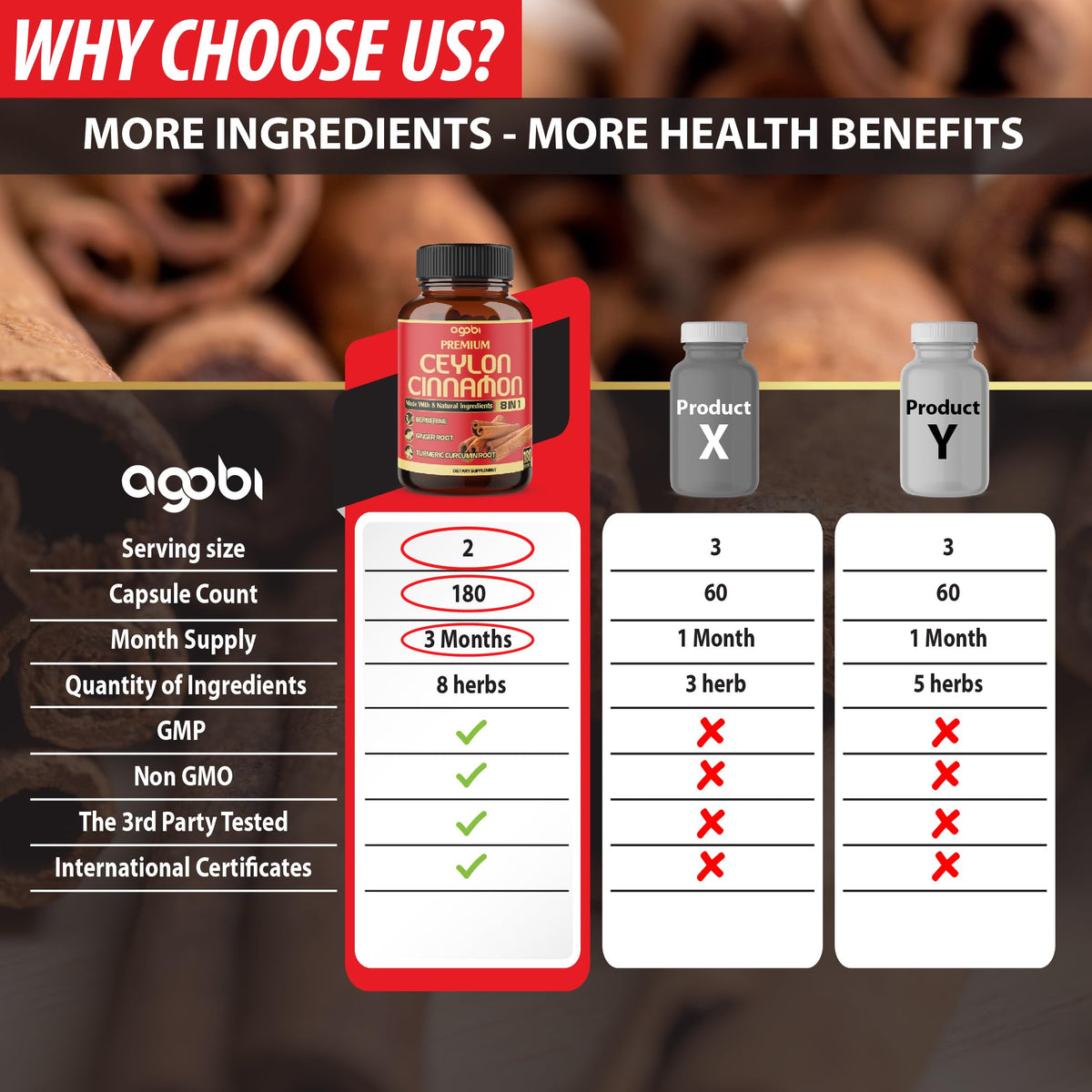 Agobi Ceylon Cinnamon with Berberine Supplement - 180 Capsules - image 4
