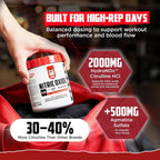 Old School Labs Nitric Oxide Booster for Circulation & Muscle Pump - image 3