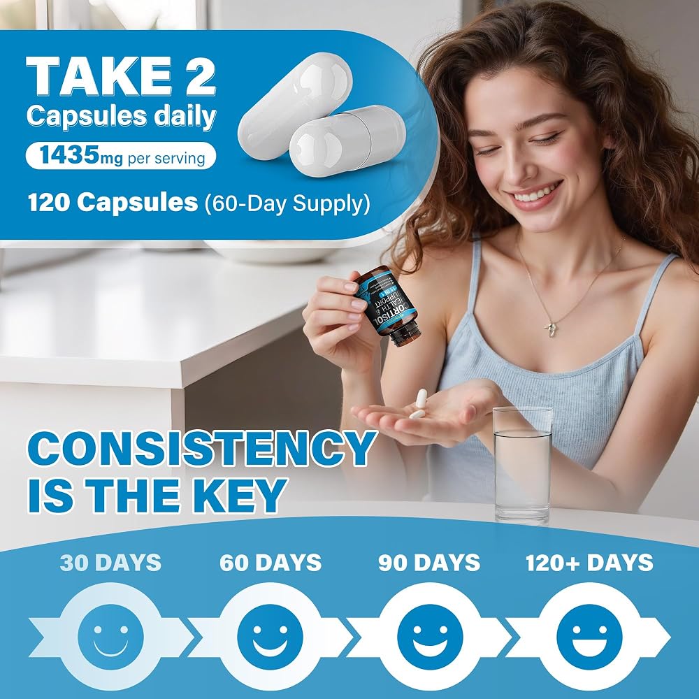 SUPRANOURISH Cortisol Supplement