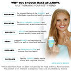ATLANOVA True Liposomal Multivitamin with Minerals - 30 Capsules - image 4