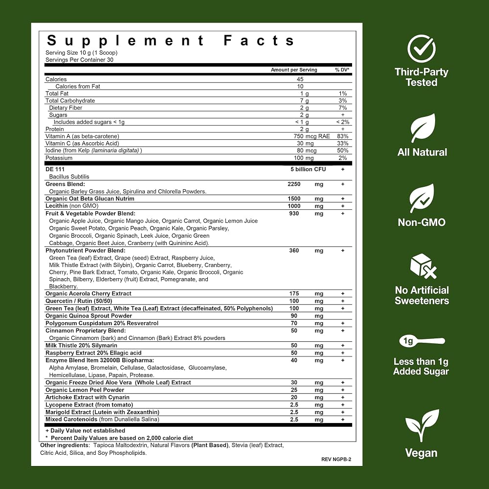 Biopharma Scientific NanoGreens + Probiotic Green Spirulina Powder - image 9
