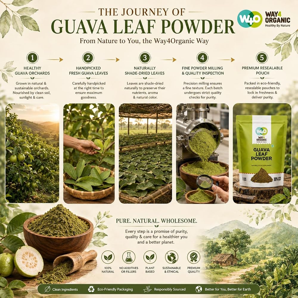 WAY 4 ORGANIC W4O Guava Leaf Powder (100% Natural & Pure)