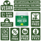 Peak Performance All 9 Essential Amino Acids Powder Parent
