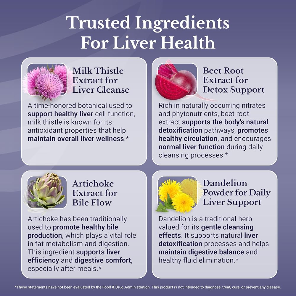 NATION HEALTH MD Liver Renew - Liver Cleanse Detox & Repair - Liver
