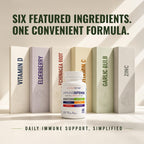 Maximum Slim Immune Defense 6-in-1 Blend - 60 Vegan Capsules - image 7