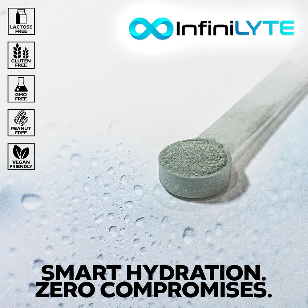 Nootropics Depot InfiniLYTE