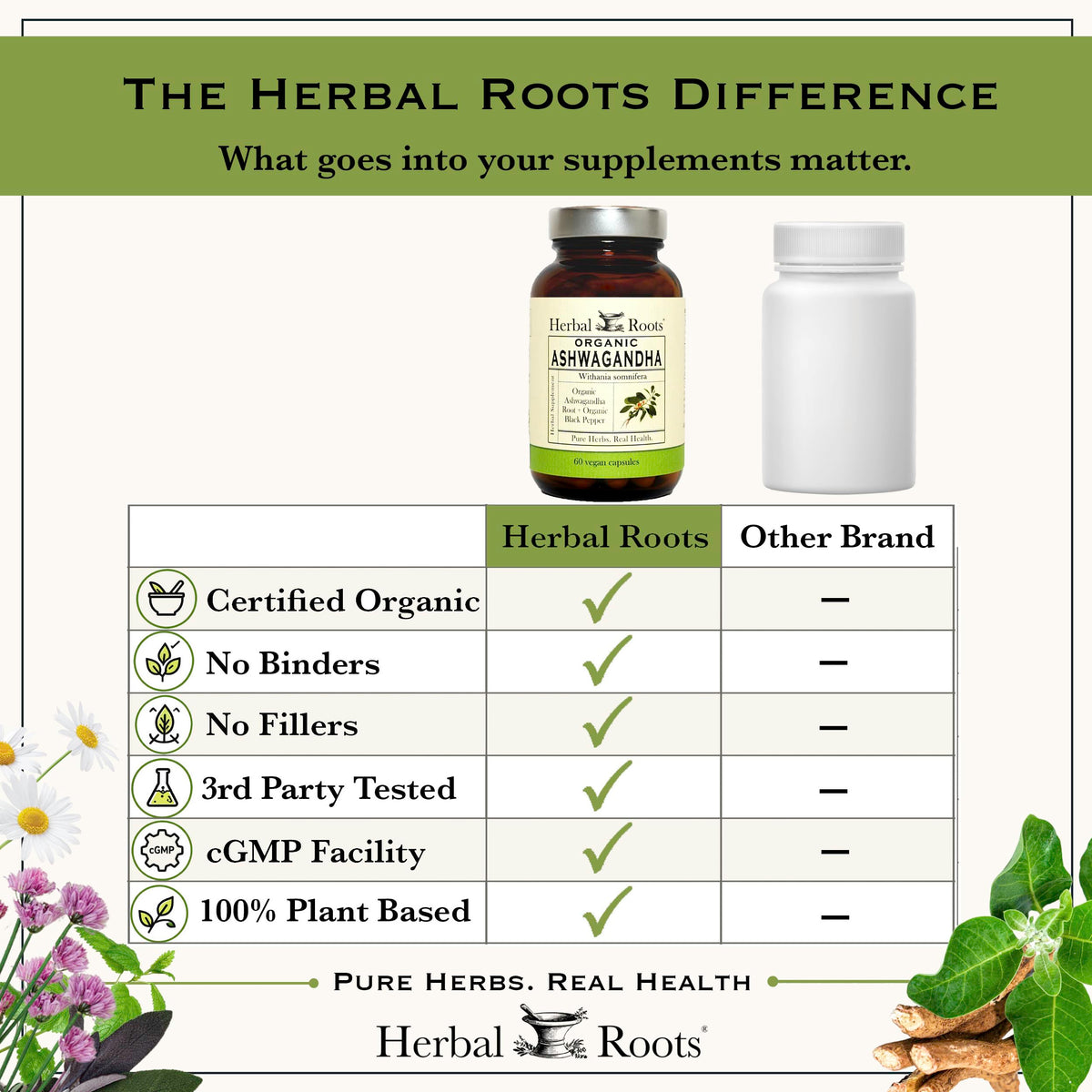 Herbal Roots Organic Ashwagandha Capsules Extra Strength - 60 Vegan Capsules - image 7