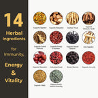 GeumHeuk Korean Black Ginseng Extract Every Ginseng Plus - 30 Sticks - image 5