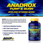 Maximum Human Performance MHP Anadrox Pump & Burn
