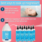 Magnum Solace Magnesium Spray - USP Grade Pure Magnesium Oil Spray