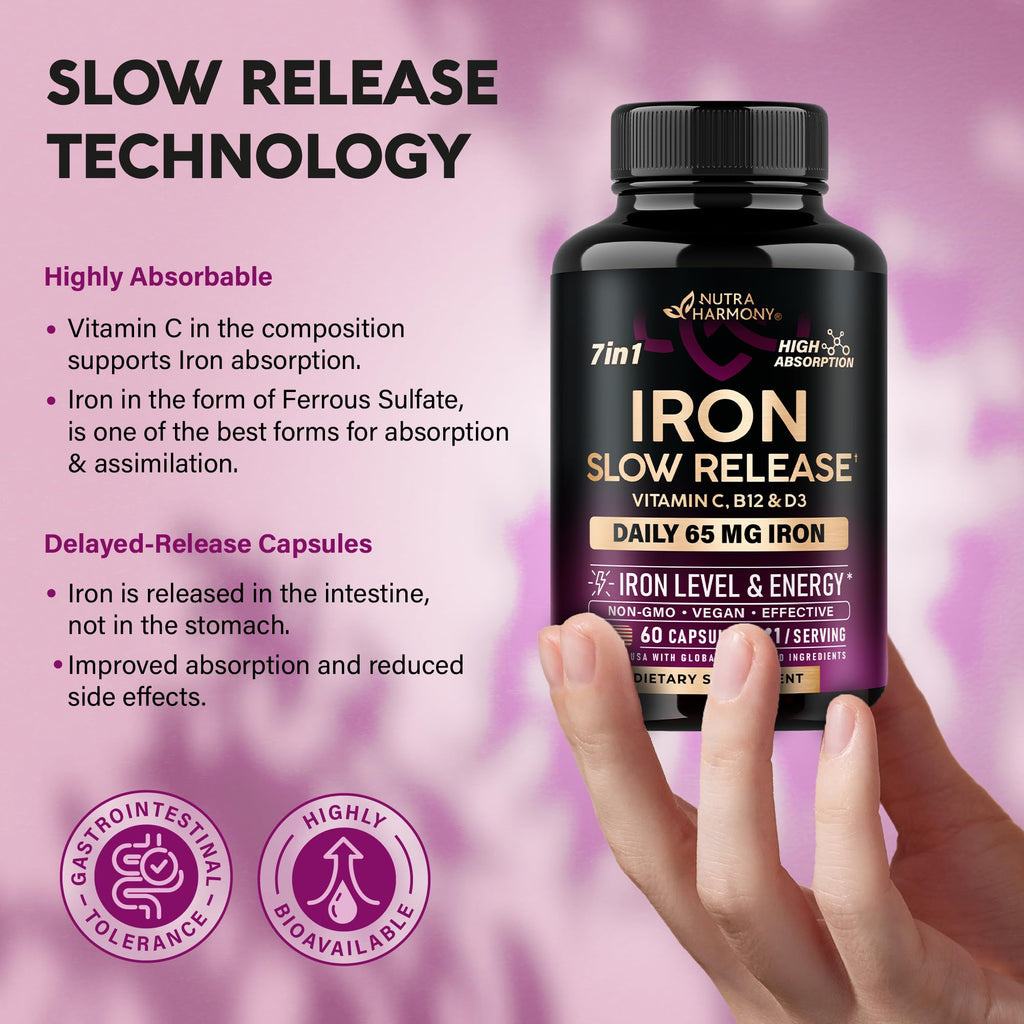 NUTRAHARMONY Iron 65mg Supplement for Women - 60 Capsules - image 4