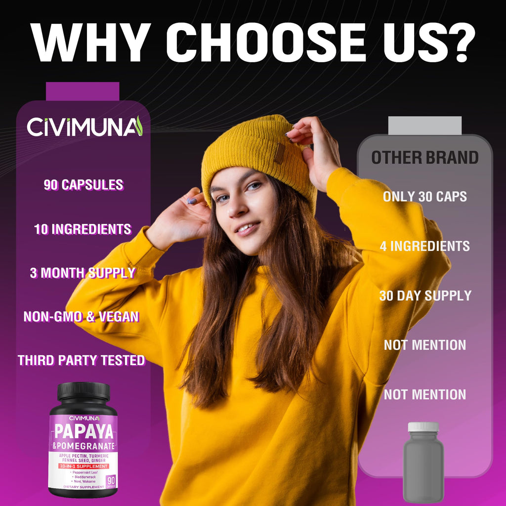 CIVIMUNA Papaya Capsules Herbal Supplement - 90 Capsules - image 6