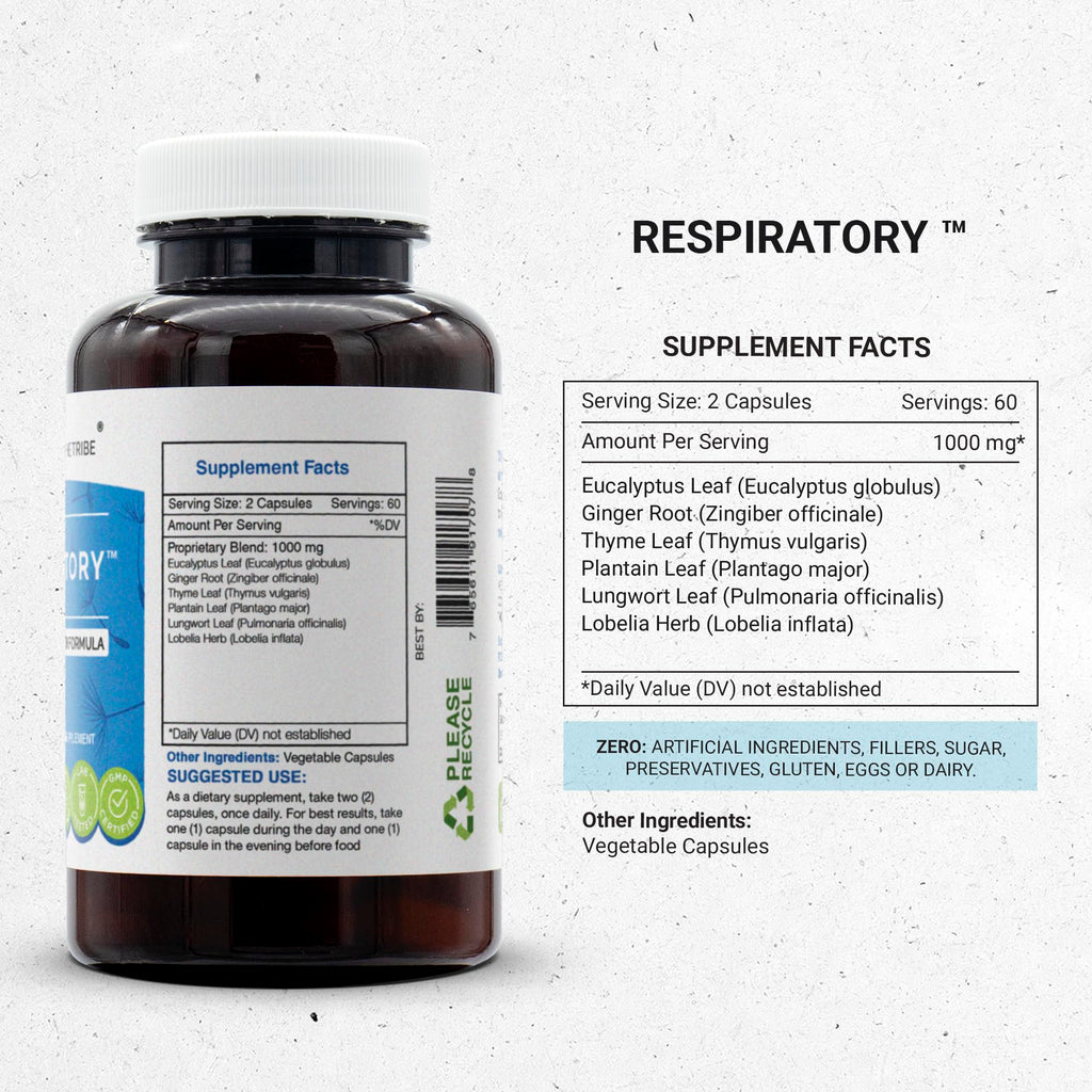 Secrets of the Tribe - Respiratory