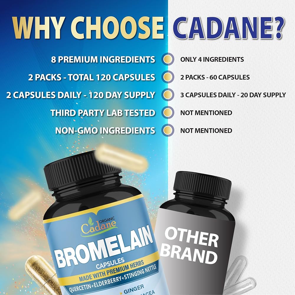 Organic Cadane Bromelain Supplement with Quercetin - 120 Capsules - image 7