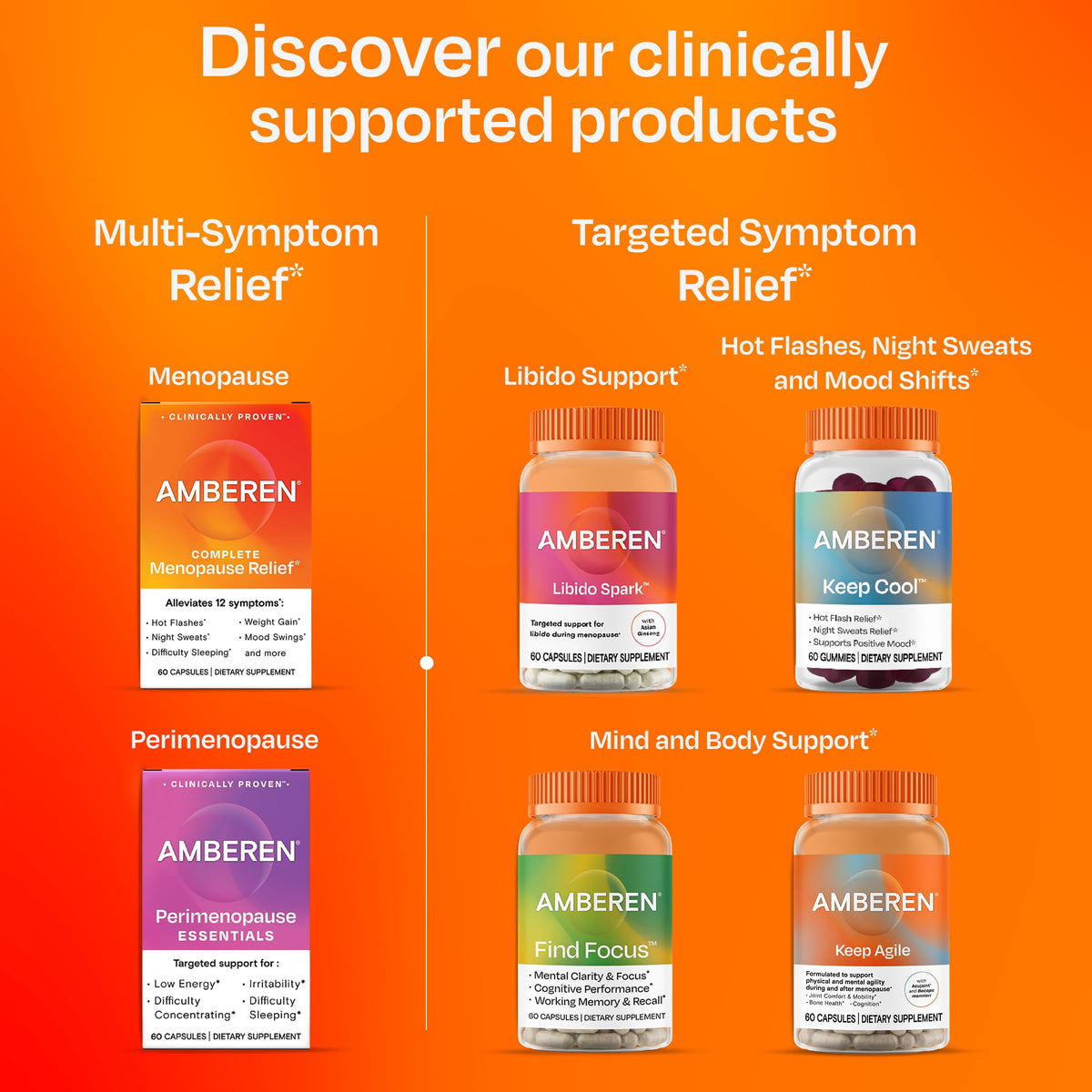 Amberen Menopause Supplement Multi-Symptom Relief - 60 Capsules - image 9