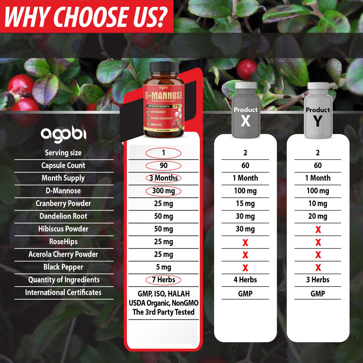 agobi D-Mannose Capsules with Cranberry & Herbs - 90 Vegan Capsules - image 4