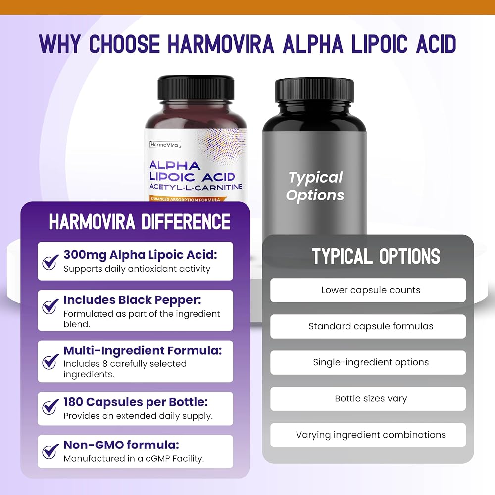 HarmoVira Alpha Lipoic Acid 8-in-1 Formula Cellular Wellness - 180 Capsules - image 6