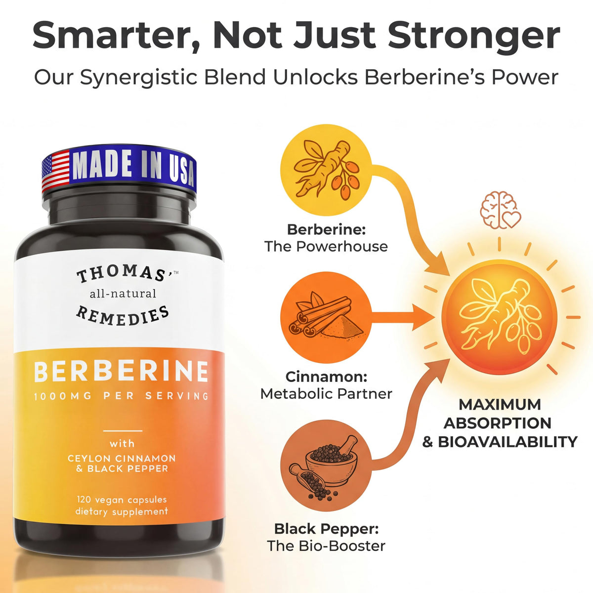 Thomas' all-natural Remedies Berberine 1000mg - 120 Vegetarian Capsules - image 2