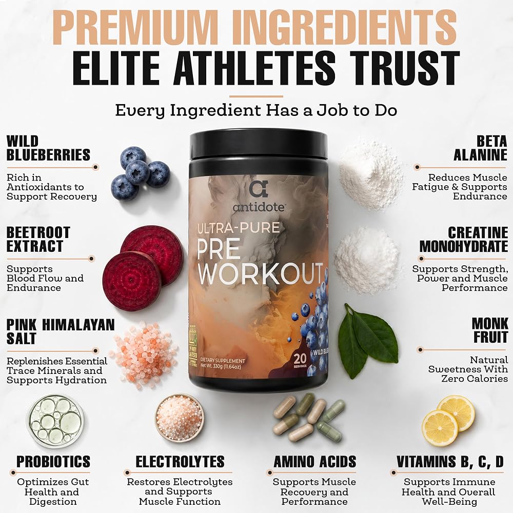 Antidote Clean Pre-Workout Powder Energy & Focus - 20 Servings - image 7