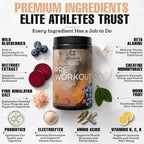 Antidote Clean Pre-Workout Powder Energy & Focus - 20 Servings - image 7