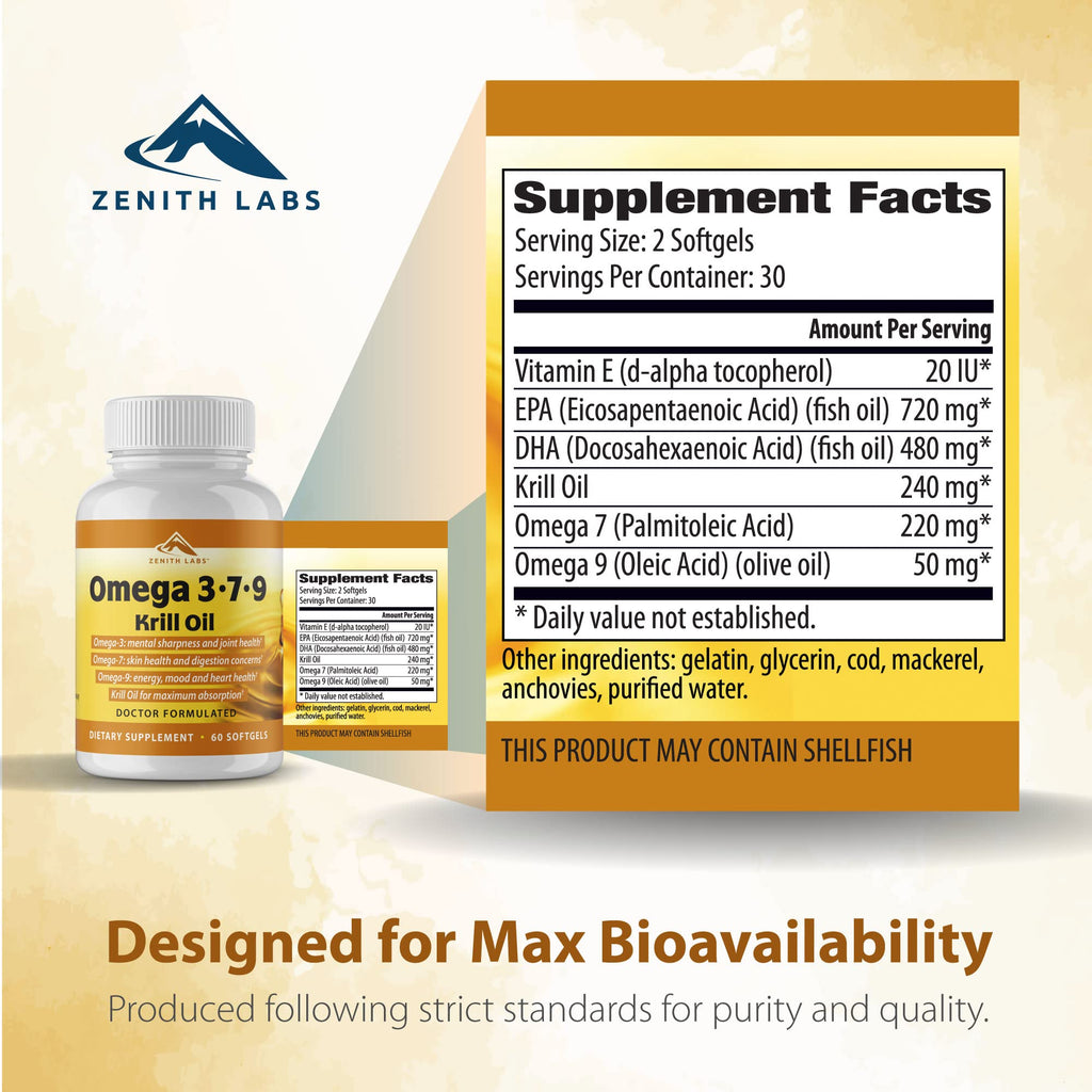 Zenith Labs Omega 379 with Krill Oil - 60 Softgels - image 3