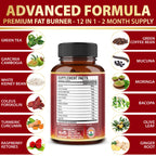 Zolotus Fat Burner Capsules for Energy - 60 Capsules - image 6