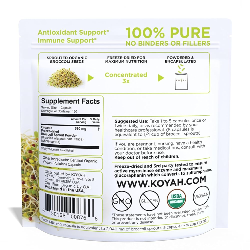KOYAH - Organic Broccoli Sprout Capsules - Parent