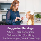 Elderlane Parent Syrups 4-23-24