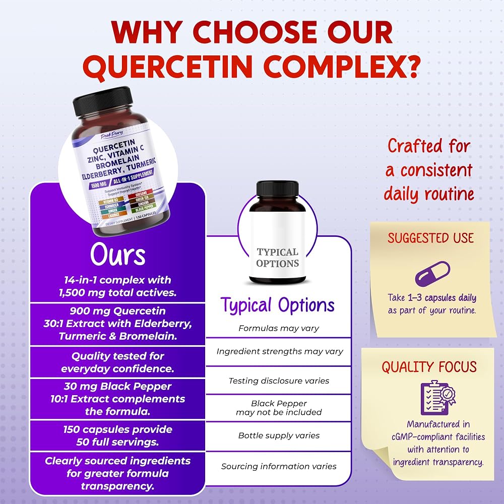 PeakPury Quercetin 14-in-1 Formula with Zinc & Elderberry - 150 Capsules - image 7