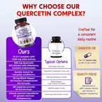 PeakPury Quercetin 14-in-1 Formula with Zinc & Elderberry - 150 Capsules - image 7