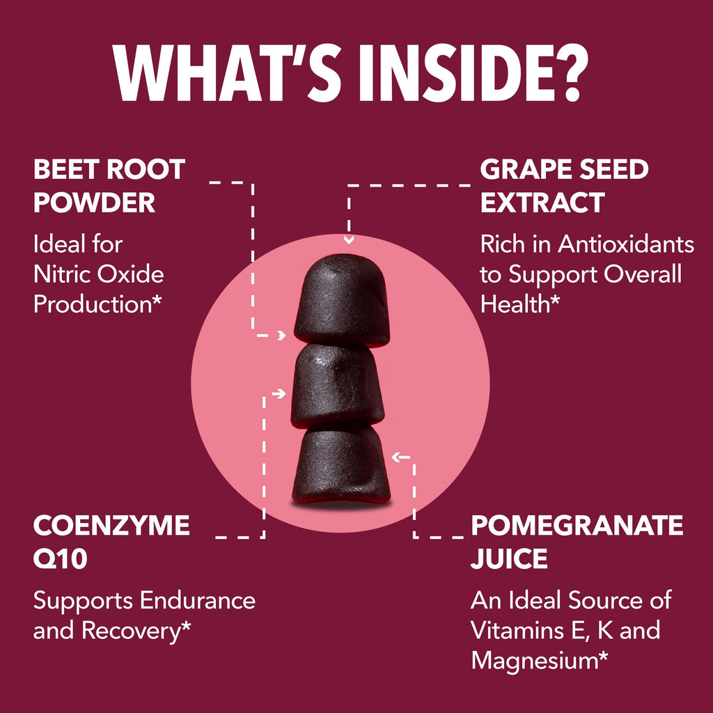 HAVASU NUTRITION Beet Root Gummies with COQ10 & Pomegranate - Nitric
