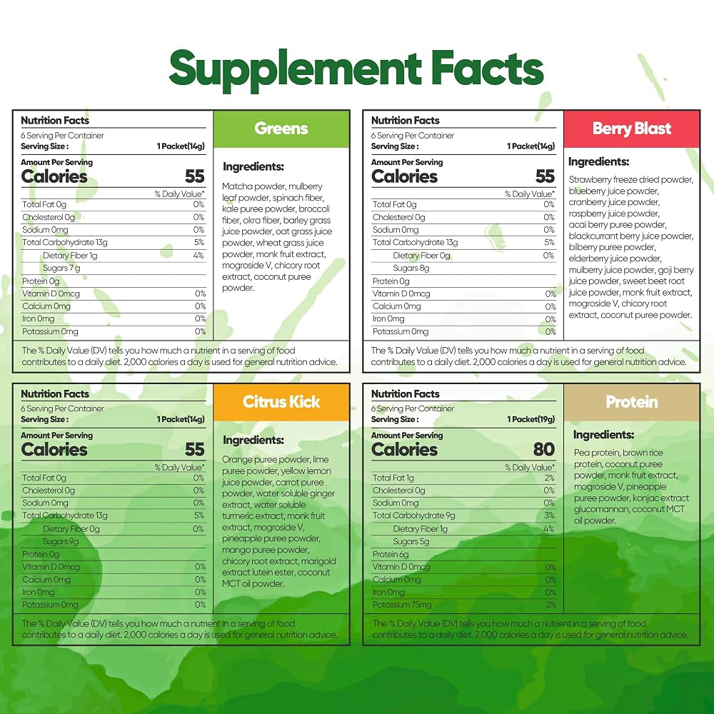 Raw Fountain 3 Day Juice Cleanse Detox - 24 Powder Packets - image 7