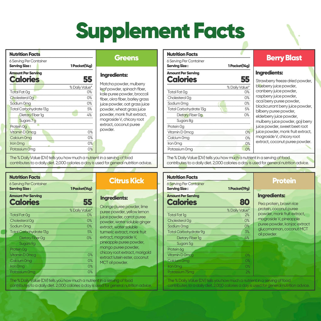 Raw Fountain 3 Day Juice Cleanse Detox - 24 Powder Packets - image 7
