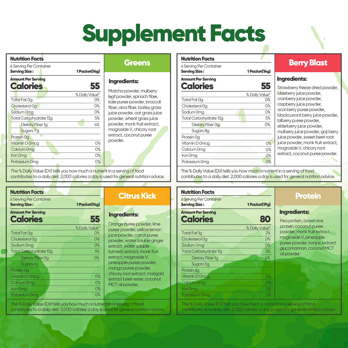 Raw Fountain 3 Day Juice Cleanse Detox - 24 Powder Packets - image 7