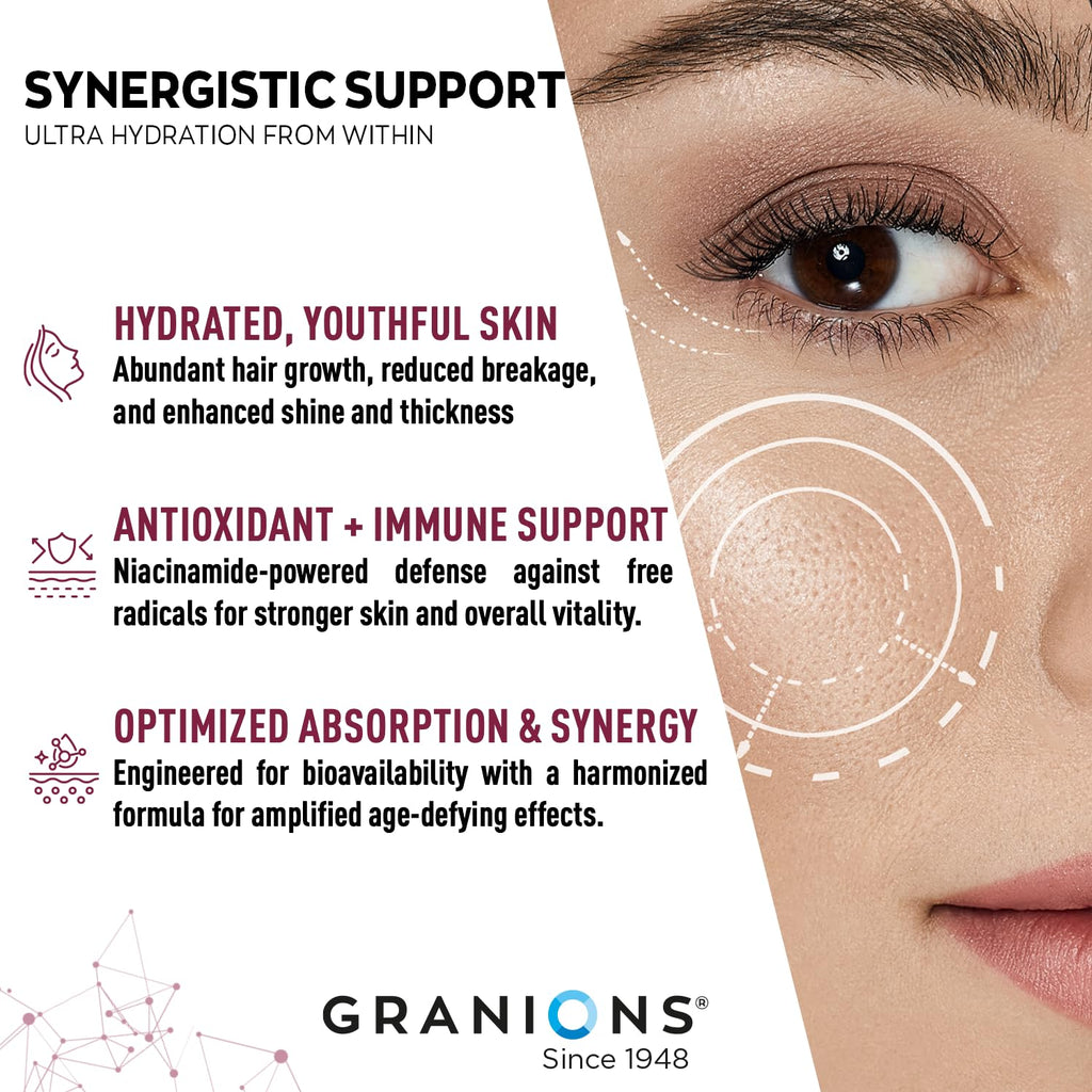 Granions Collagen Tablets Parent