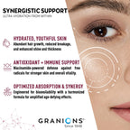 Granions Collagen Tablets Parent